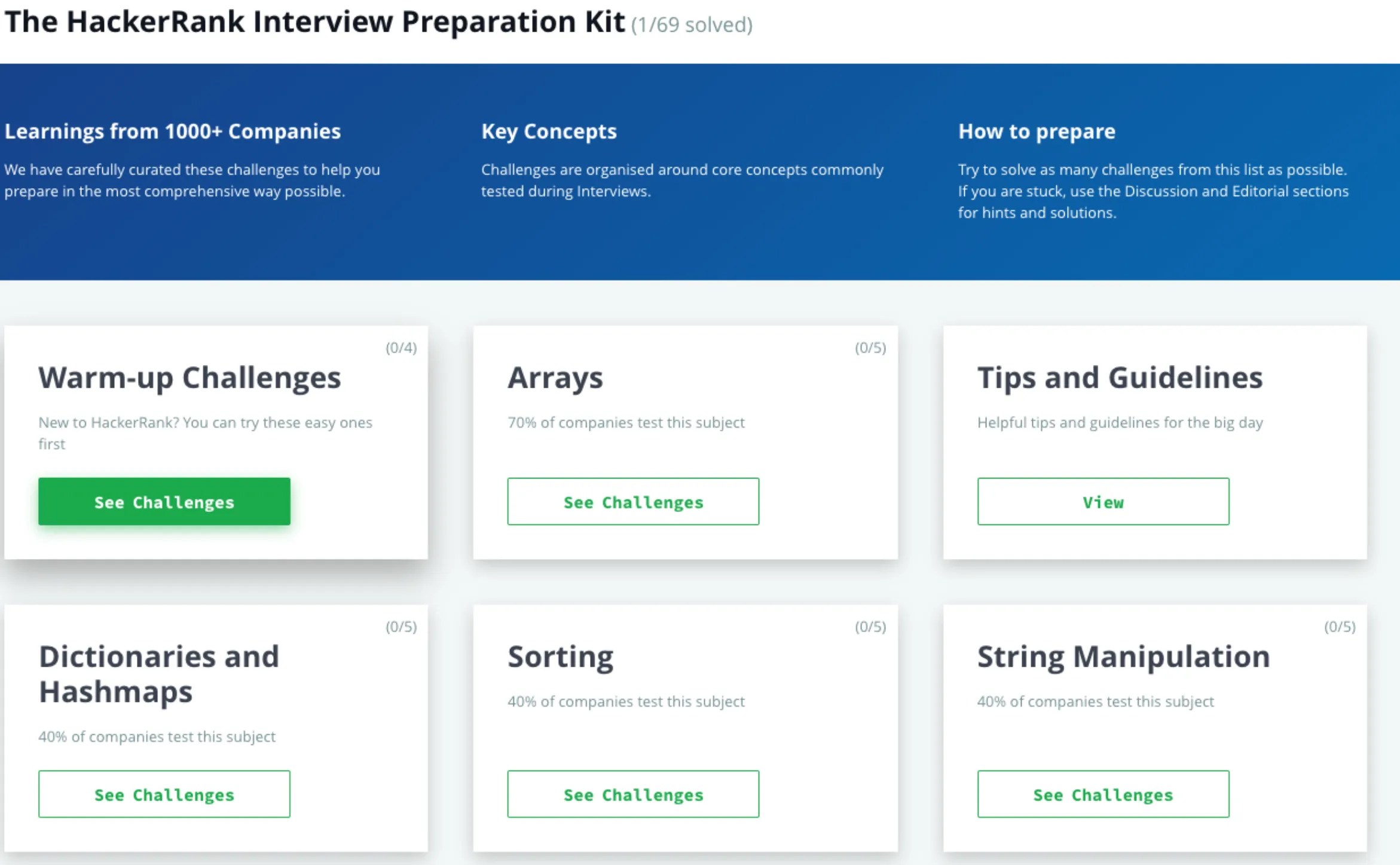 LeetCode Premium vs. AlgoExpert vs. Interview Cake vs. HackerRank